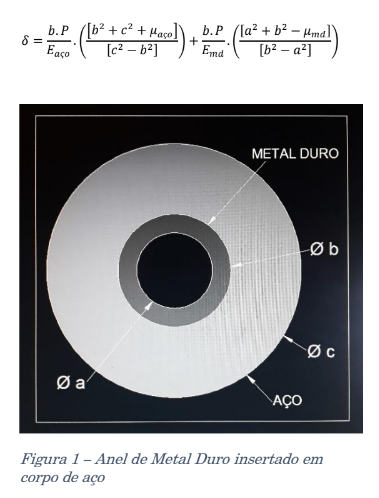 Equação de Lamé - Metal Duro